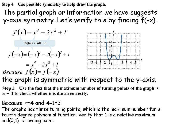 The partial graph or information we have suggests y-axis symmetry. Let’s verify this by The partial graph or information we have suggests y-axis symmetry. Let’s verify this by