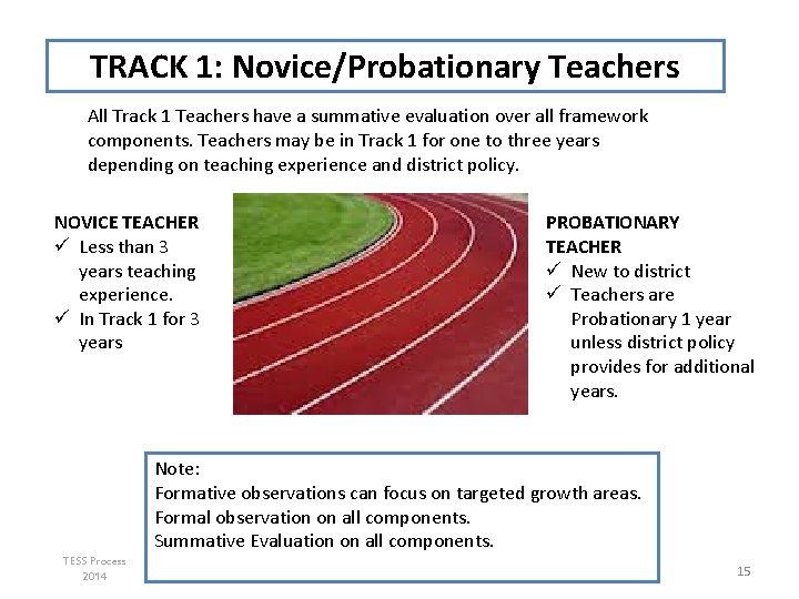 TRACK 1: Novice/Probationary Teachers All Track 1 Teachers have a summative evaluation over all TRACK 1: Novice/Probationary Teachers All Track 1 Teachers have a summative evaluation over all