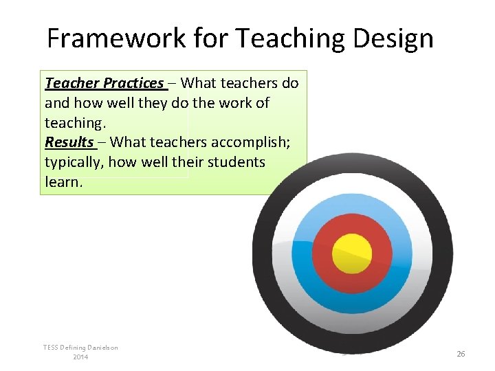 Framework for Teaching Design Teacher Practices – What teachers do and how well they Framework for Teaching Design Teacher Practices – What teachers do and how well they
