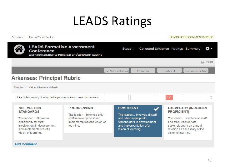 LEADS Ratings 46 LEADS Ratings 46