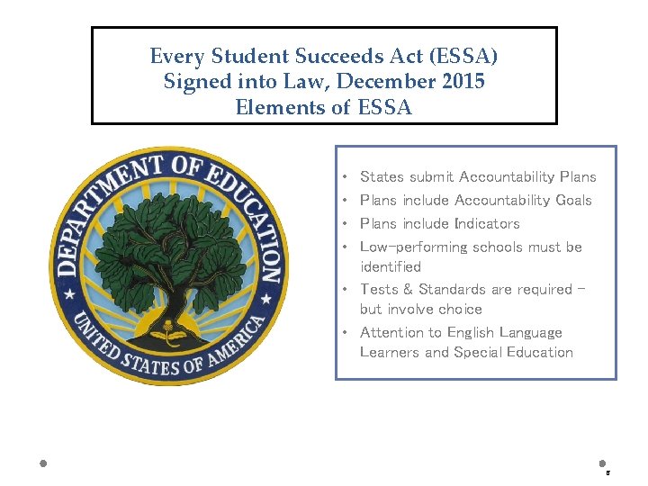 Every Student Succeeds Act (ESSA) Signed into Law, December 2015 Elements of ESSA • Every Student Succeeds Act (ESSA) Signed into Law, December 2015 Elements of ESSA •