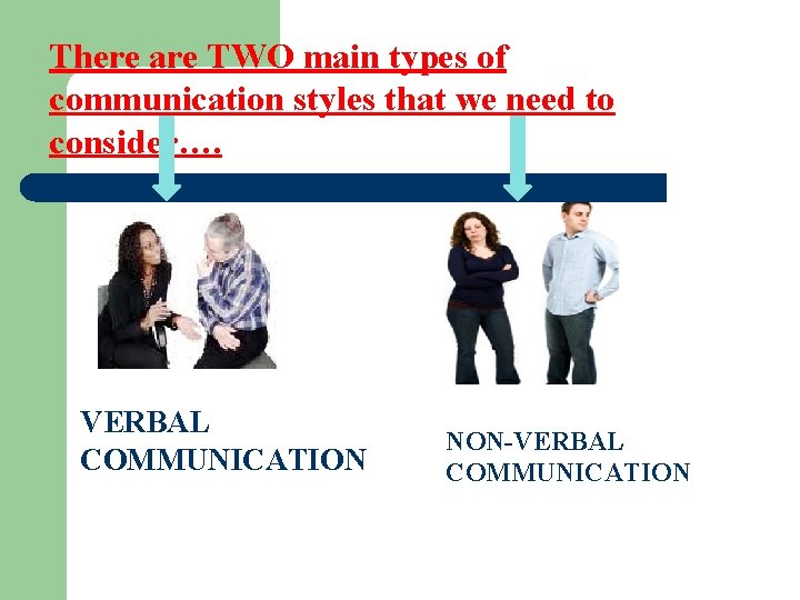 There are TWO main types of communication styles that we need to consider…. VERBAL