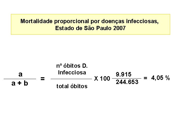 Mortalidade proporcional por doenças infecciosas, Estado de São Paulo 2007 a a+b = nº
