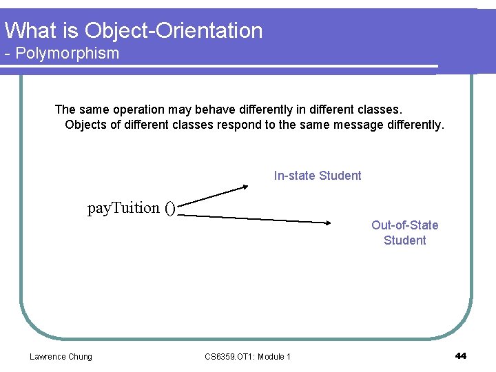 What is Object-Orientation - Polymorphism The same operation may behave differently in different classes.