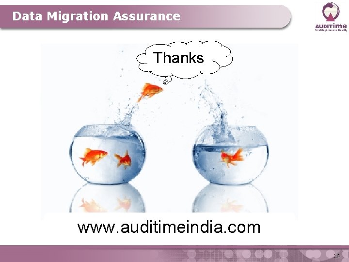 Data Migration Assurance Thanks www. auditimeindia. com 31 