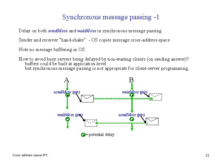 Synchronous message passing -1 Delay on both send. Mess and wait. Mess in synchronous
