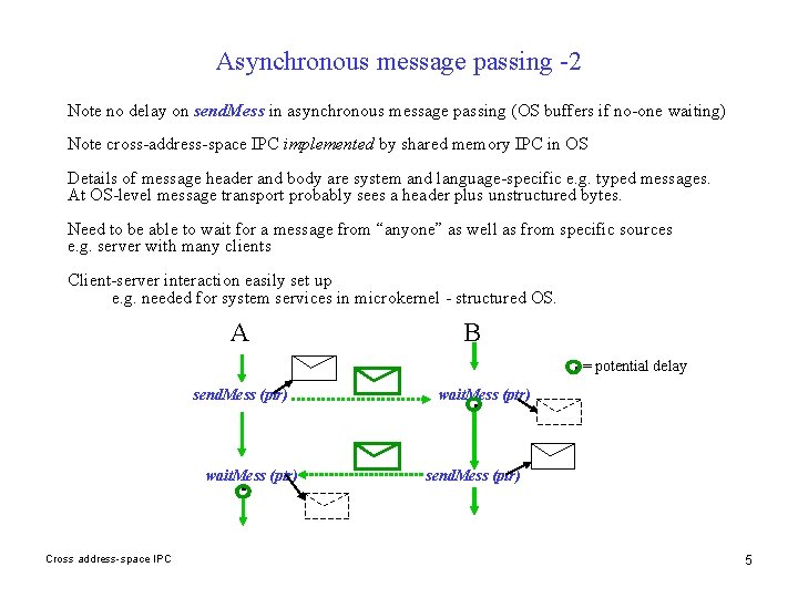 Asynchronous message passing -2 Note no delay on send. Mess in asynchronous message passing