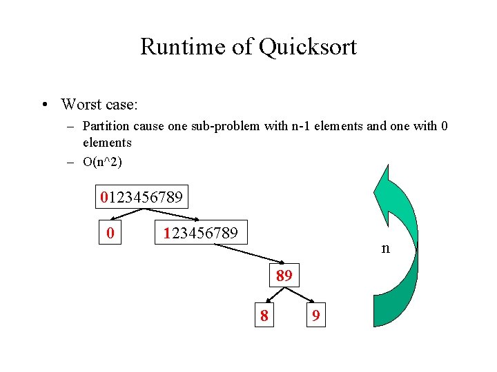 Runtime of Quicksort • Worst case: – Partition cause one sub-problem with n-1 elements