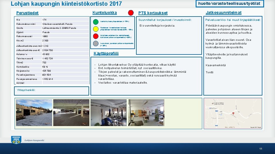 Lohjan kaupungin kiinteistökortisto 2017 Kuntoluokka Perustiedot N: o 174 Rakennuksen nimi Oloviisas varastohalli, Pusula