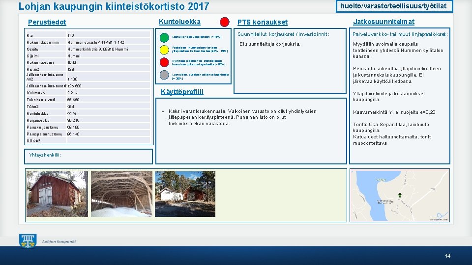 Lohjan kaupungin kiinteistökortisto 2017 Kuntoluokka Perustiedot N: o 179 Rakennuksen nimi Nummen varasto 444