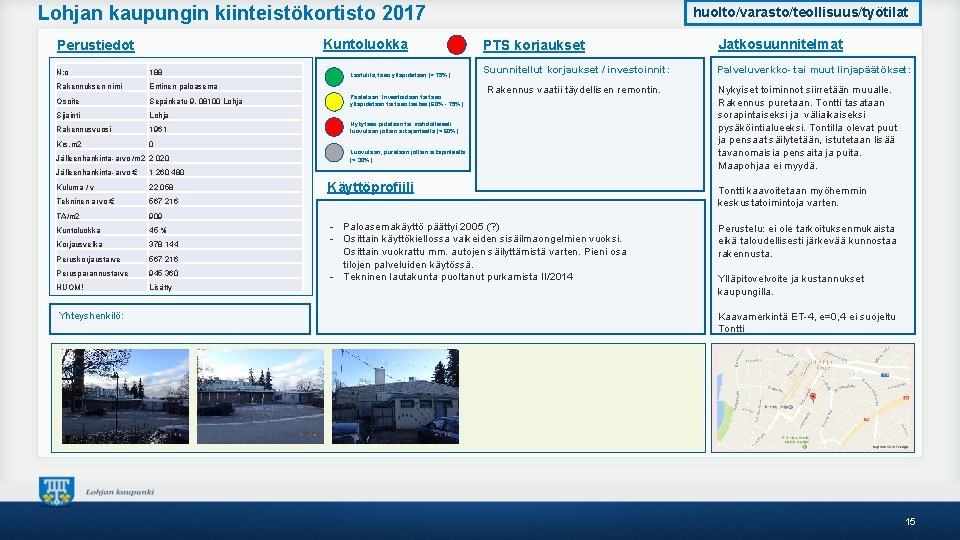 Lohjan kaupungin kiinteistökortisto 2017 Kuntoluokka Perustiedot N: o 188 Rakennuksen nimi Entinen paloasema Osoite
