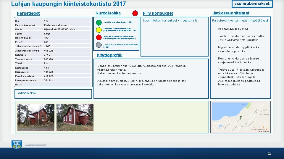 Lohjan kaupungin kiinteistökortisto 2017 Kuntoluokka Perustiedot N: o 116 Rakennuksen nimi Porlan asuinrakennus Osoite