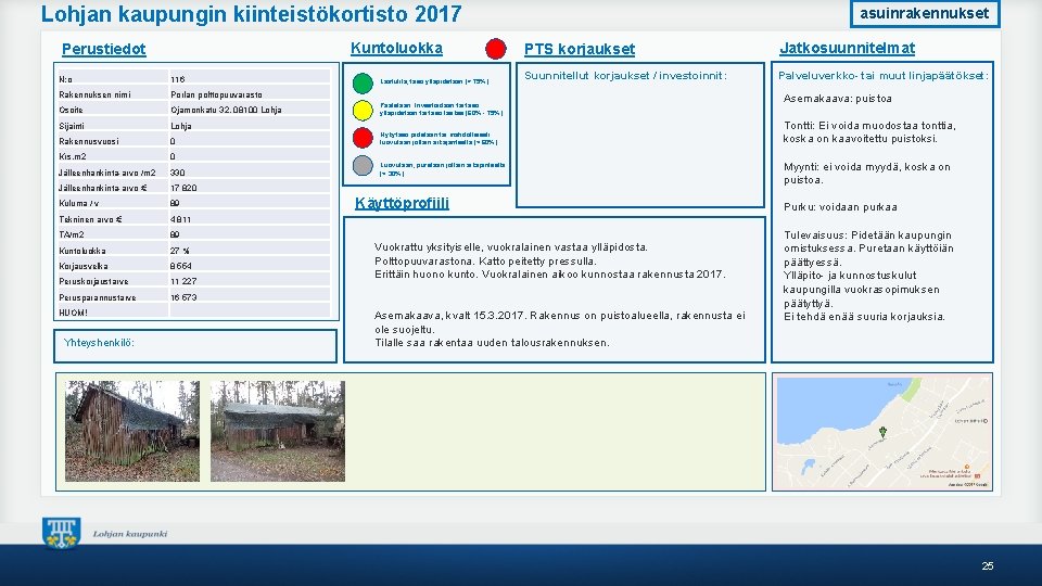 Lohjan kaupungin kiinteistökortisto 2017 Kuntoluokka Perustiedot N: o 116 Rakennuksen nimi Porlan polttopuuvarasto Osoite