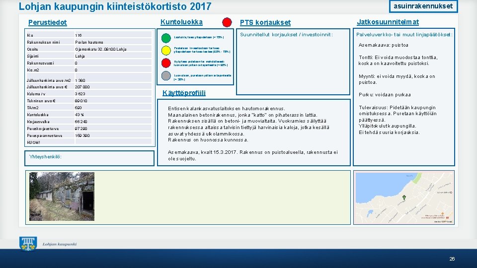 Lohjan kaupungin kiinteistökortisto 2017 Kuntoluokka Perustiedot N: o 116 Rakennuksen nimi Porlan hautomo Osoite