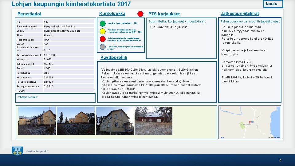 Lohjan kaupungin kiinteistökortisto 2017 Kuntoluokka Perustiedot N: o 148 Rakennuksen nimi Hyrsylän koulu 444