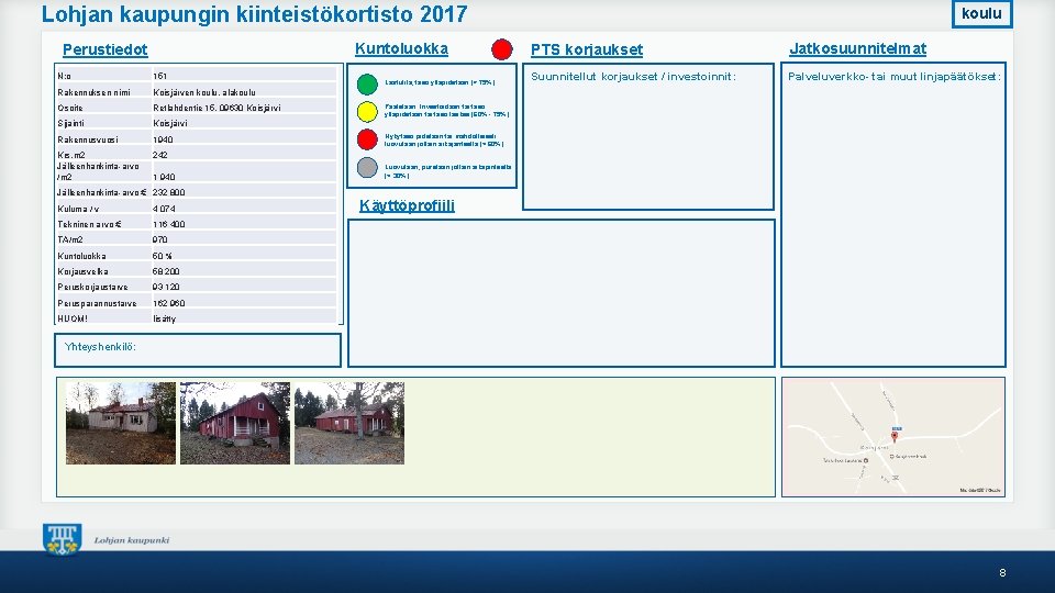 Lohjan kaupungin kiinteistökortisto 2017 Kuntoluokka Perustiedot N: o 151 Rakennuksen nimi Koisjärven koulu, alakoulu
