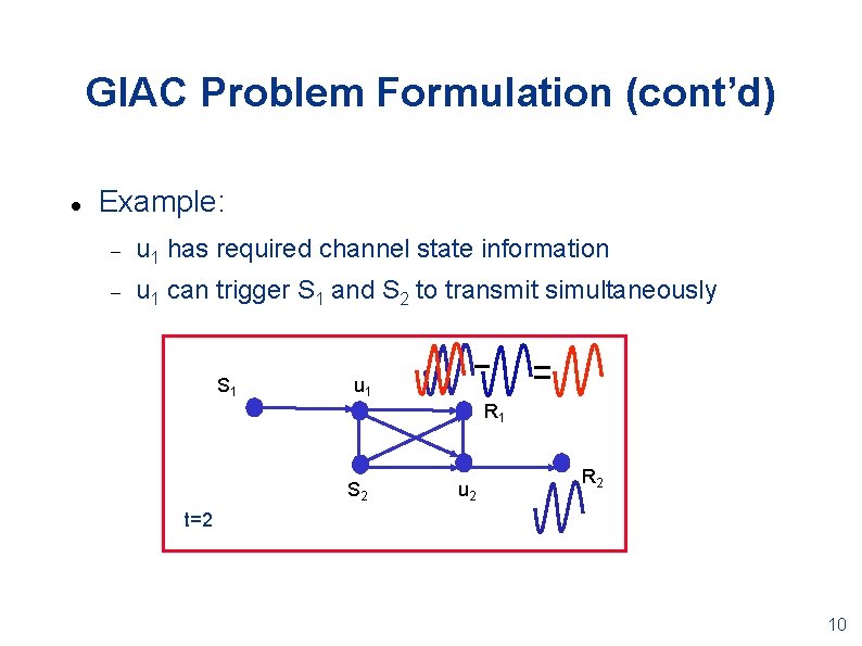 GIAC Problem Formulation (cont’d) Example: u 1 has required channel state information u 1