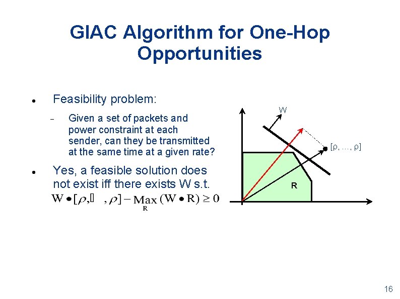GIAC Algorithm for One-Hop Opportunities Feasibility problem: Given a set of packets and power