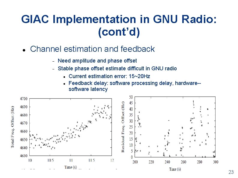 GIAC Implementation in GNU Radio: (cont’d) Channel estimation and feedback Need amplitude and phase