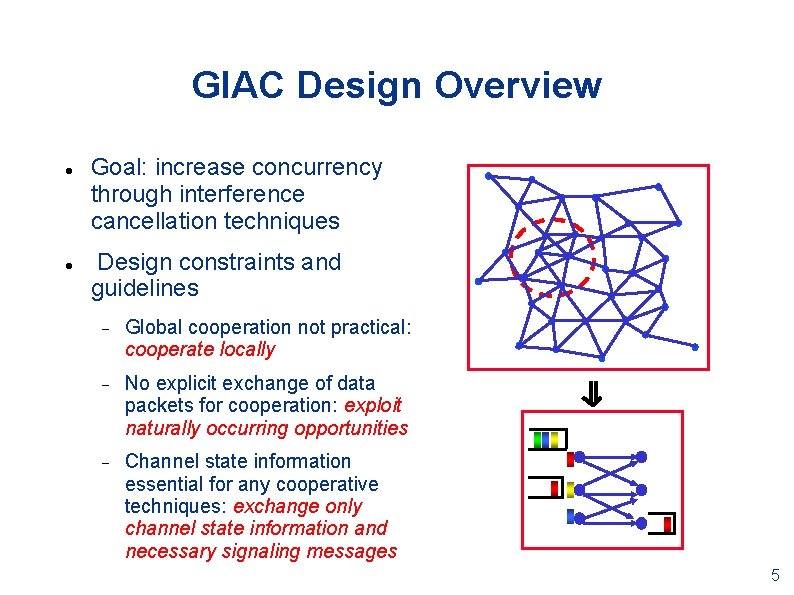 GIAC Design Overview Goal: increase concurrency through interference cancellation techniques Design constraints and guidelines