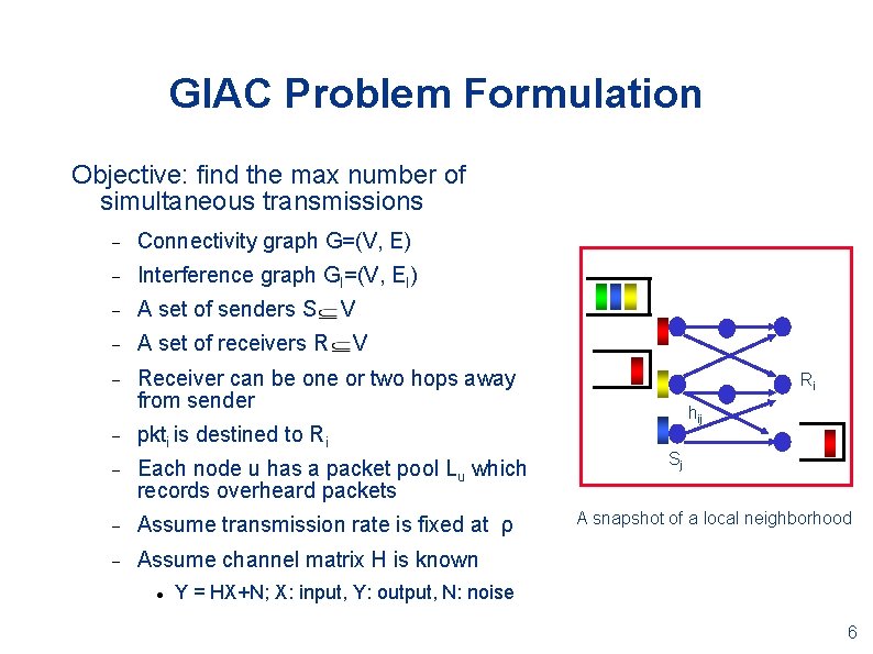 GIAC Problem Formulation Objective: find the max number of simultaneous transmissions Connectivity graph G=(V,