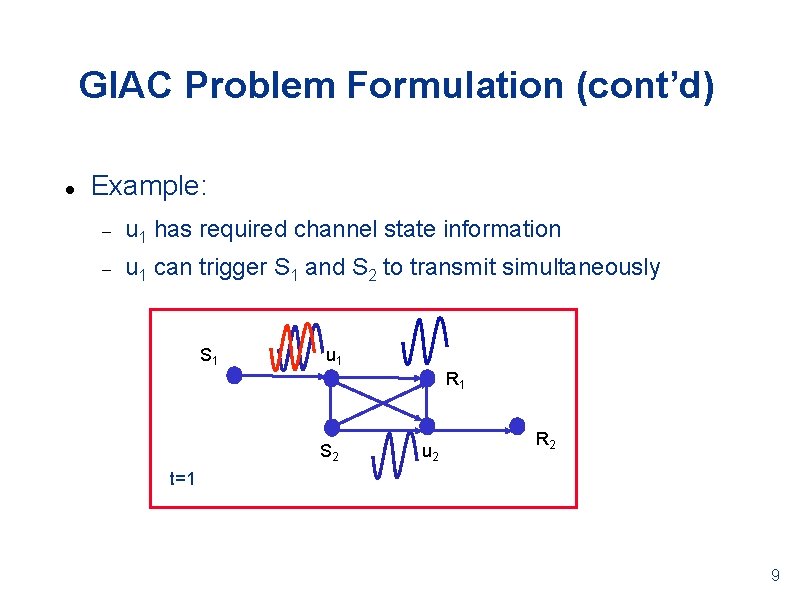 GIAC Problem Formulation (cont’d) Example: u 1 has required channel state information u 1