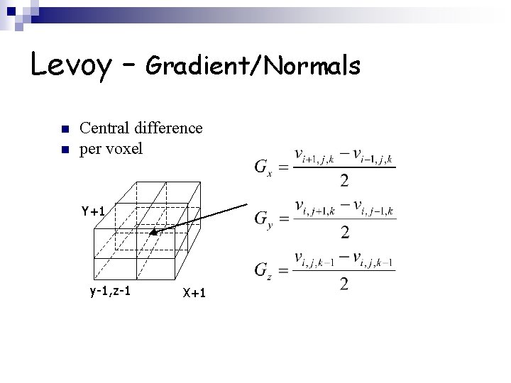 Levoy – Gradient/Normals n n Central difference per voxel Y+1 y-1, z-1 X+1 