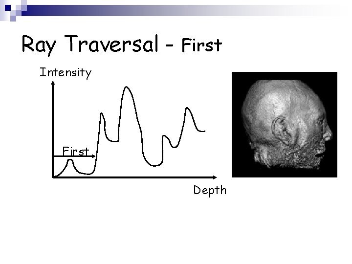 Ray Traversal - First Intensity First Depth 