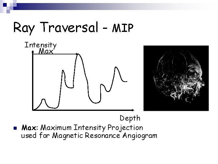 Ray Traversal - MIP Intensity Max n Depth Max: Maximum Intensity Projection used for