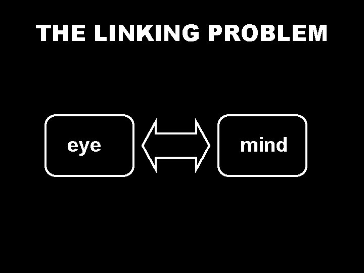 THE LINKING PROBLEM eye mind 