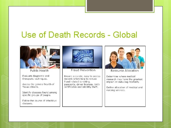 Use of Death Records - Global Use of Death Records - Global