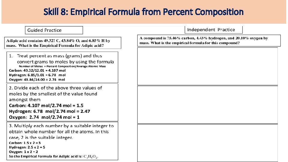 Skill 8: Empirical Formula from Percent Composition 