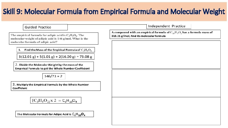 Skill 9: Molecular Formula from Empirical Formula and Molecular Weight 
