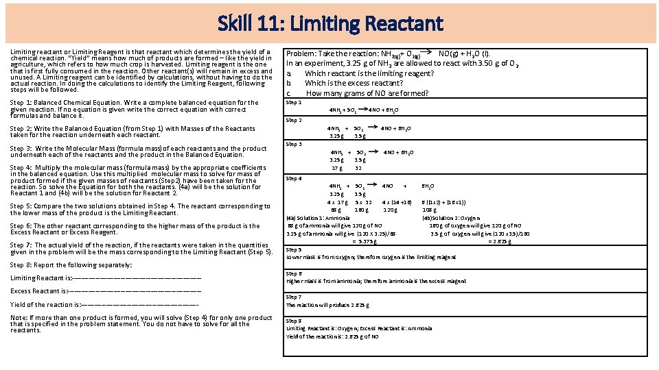Skill 11: Limiting Reactant Limiting reactant or Limiting Reagent is that reactant which determines