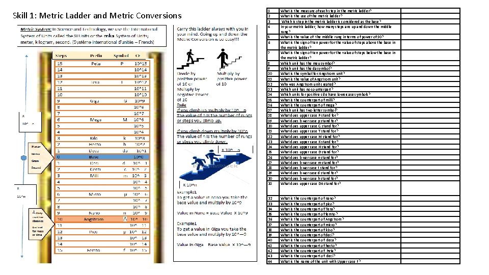 Skill 1: Metric Ladder and Metric Conversions 1 2 3 4 8 9 10