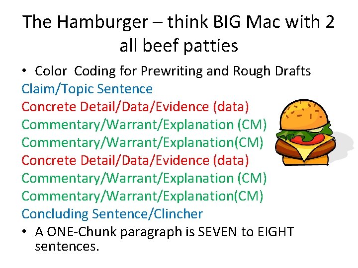 The Hamburger – think BIG Mac with 2 all beef patties • Color Coding