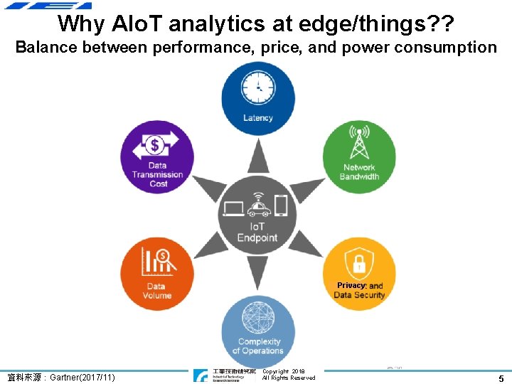 Why AIo. T analytics at edge/things? ? Balance between performance, price, and power consumption