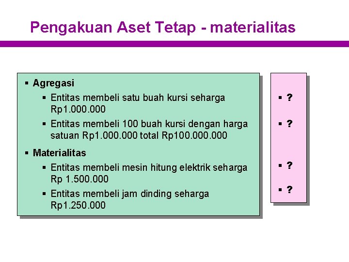 Pengakuan Aset Tetap - materialitas § Agregasi § Entitas membeli satu buah kursi seharga