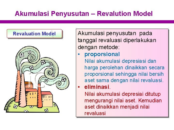 Akumulasi Penyusutan – Revalution Model Revaluation Model Akumulasi penyusutan pada tanggal revaluasi diperlakukan dengan