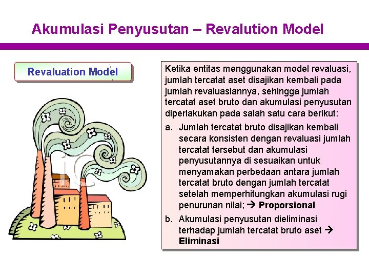 Akumulasi Penyusutan – Revalution Model Revaluation Model Ketika entitas menggunakan model revaluasi, jumlah tercatat
