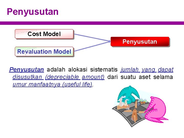 Penyusutan Cost Model Penyusutan Revaluation Model Penyusutan adalah alokasi sistematis jumlah yang dapat disusutkan