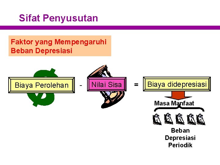 Sifat Penyusutan Faktor yang Mempengaruhi Beban Depresiasi Biaya Perolehan - Nilai Sisa = Biaya