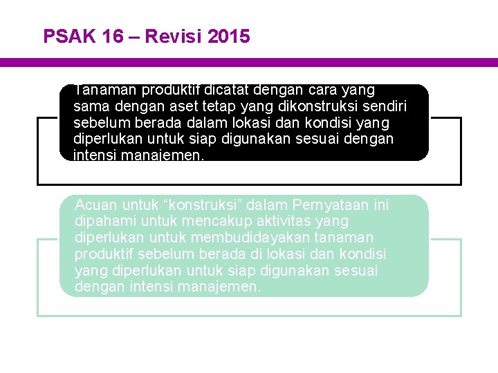 PSAK 16 – Revisi 2015 Tanaman produktif dicatat dengan cara yang sama dengan aset