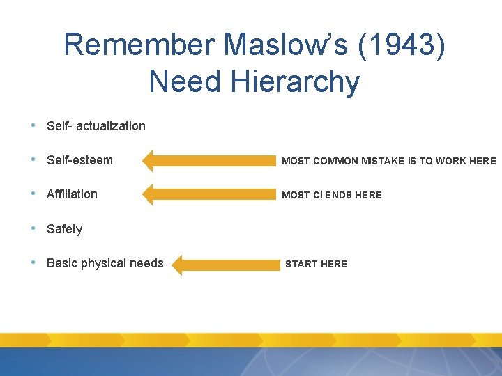 Remember Maslow’s (1943) Need Hierarchy • Self- actualization • Self-esteem MOST COMMON MISTAKE IS Remember Maslow’s (1943) Need Hierarchy • Self- actualization • Self-esteem MOST COMMON MISTAKE IS
