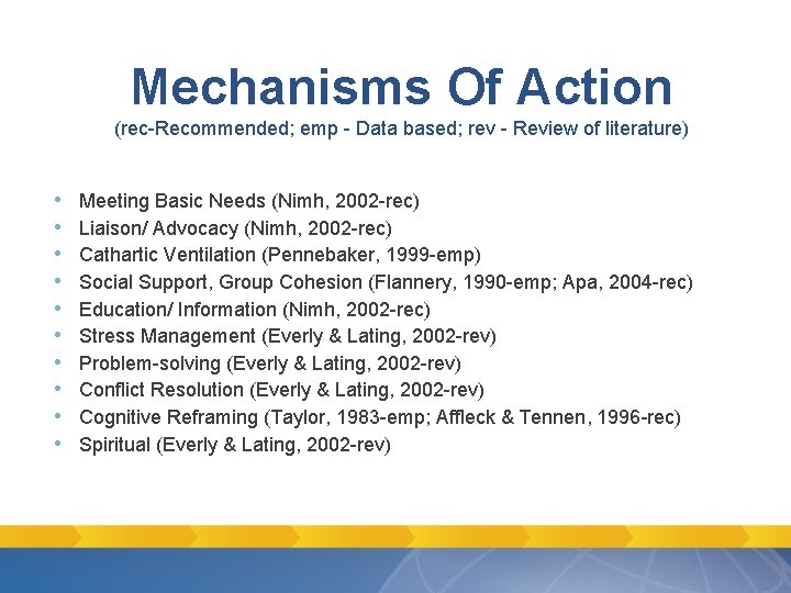 Mechanisms Of Action (rec-Recommended; emp - Data based; rev - Review of literature) • Mechanisms Of Action (rec-Recommended; emp - Data based; rev - Review of literature) •