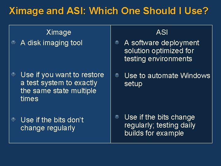 Ximage and ASI: Which One Should I Use? Ximage A disk imaging tool ASI