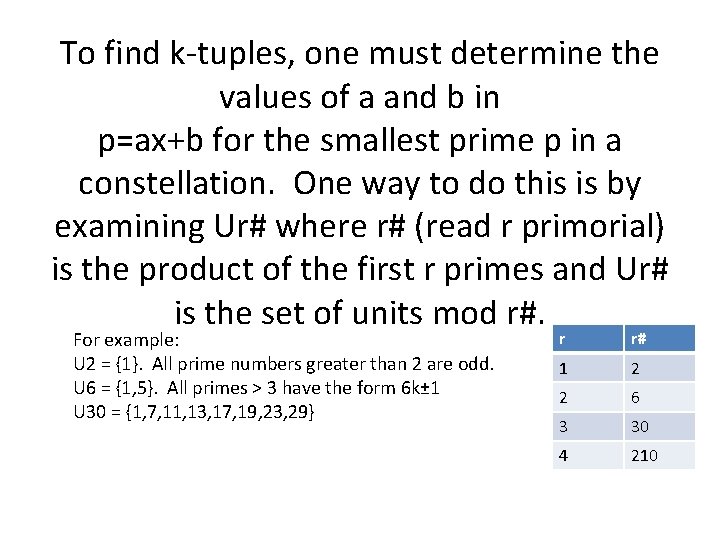 To find k-tuples, one must determine the values of a and b in p=ax+b