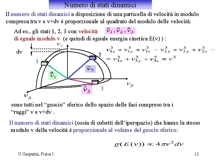 Numero di stati dinamici Il numero di stati dinamici a disposizione di una particella