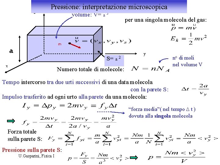 z Pressione: interpretazione microscopica volume: V= a 3 per una singola molecola del gas: