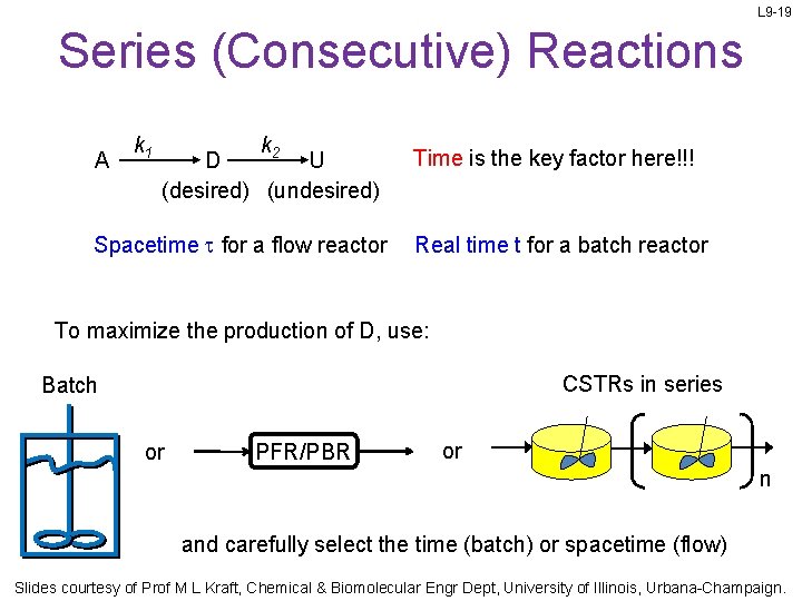 L 9 -19 Series (Consecutive) Reactions A k 1 k 2 U D (desired)